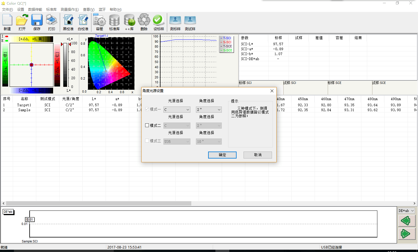 霧度測(cè)試報(bào)告